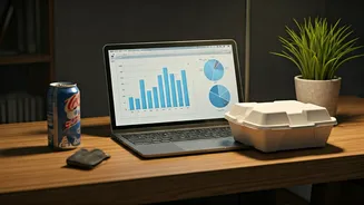 Urban Professionals in India: The Silent Surge of Unnoticed Weight Gain