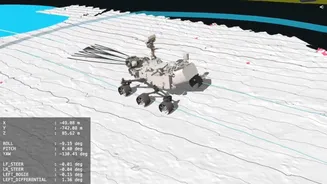 AI used to plan drive of Mars Rover for first time