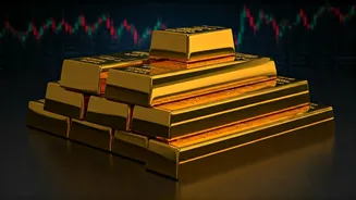 Gold Price Forecast: What's Ahead in the Market?