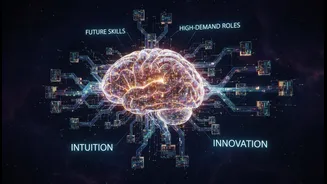 How human intuition drives success in 5 emerging high-paying career roles currently