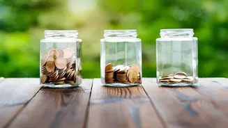 Building Passive Wealth Becomes Simple Using Change-Roundup Micro-Investing Tools For Youth