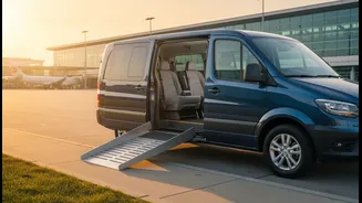 An Airport Transfer Can Undo an Otherwise Accessible Itinerary