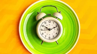 Start Health Routine Planning with Time Pressure after Fresh Eight-City Research