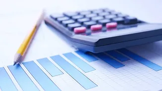 Smart Money Allocation: Dividing Indian Salaries For Rent, Daily Spend, And Investments