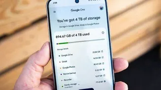 Google One premium members get yearlong half price YouTube Premium