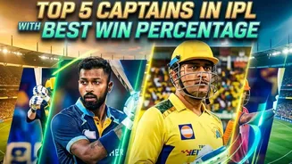 MS Dhoni Not No.1; Rohit Sharma, Virat Kohli not in Top Five: 5 Captains with Best Win Percentage in IPL