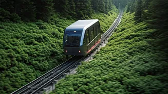India's Longest Funicular Railway: Engineering Brilliance at Shri Malanggad