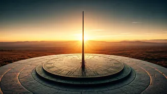 Whispers of Time: Exploring the World's Most Magnificent Historic Sundials