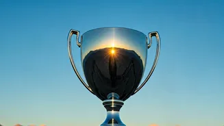 7 Cs: Mastering the Champion Mindset for Success