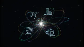 The Connected Loyalty Ecosystem Gives Connected Travel Rewards a Timely Reader-Service Angle