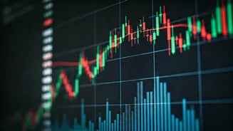 Indian Market's Positive Trend: A Detailed Look