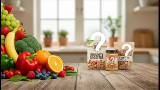 Packaged Food Choices Improve When Claims Are Treated As Questions