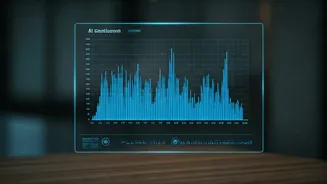 AI Interview Coaches Offer Practice Without The Pressure