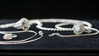 Silver Jewellery Imports: Relief for Exporters & Bullish Outlook