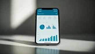 Digital Budgeting Is Becoming A Daily Financial Routine