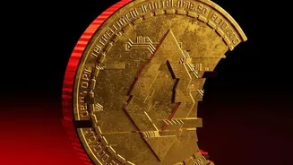 Demystifying Risk Appetite: Managing Capital Distribution Across Stocks, Gold, And FDs Safely