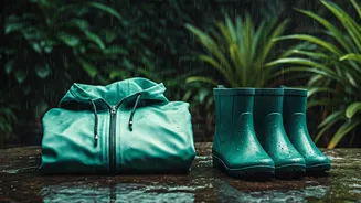 Go Green This Monsoon With Better Rain Gear
