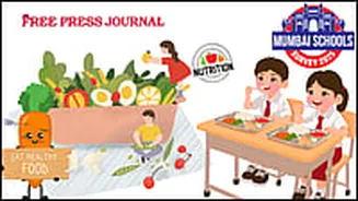 FPJ Mumbai Schools Survey 2025: Best In Student Health, Nutrition And Well-Being