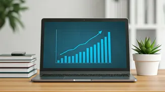 Use SIPs to build wealth early