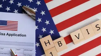 US plans fees for extending H-1B and L-1 visas