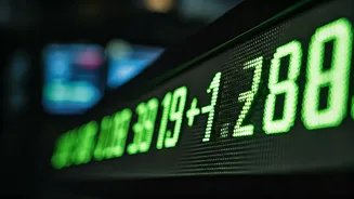 India's Market Outlook: Analyzing Last Week's Performance