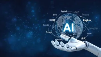 Language translation has never been this easy!
