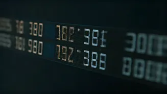 Indian Stock Market: Q3 Earnings & Global Trends' Impact