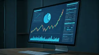 India's Economic Outlook: Growth & Investment Strategies