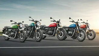 Exploring Popular Motorcycles Available in India