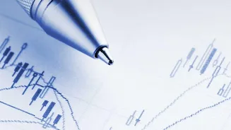 Why Paper Profits And Losses Should Not Drive Impulsive Investment Decisions Daily
