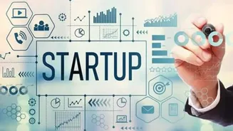 India's start-up ecosystem raised $11B in 2025