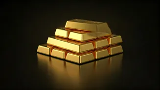 India's Financial Landscape: A Business Update