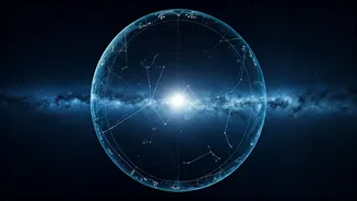 Today's Horoscope: November 6, 2025 - Your Daily Guide!