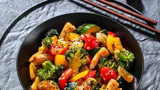 Planning A Regional Produce Calendar Should Cover Regional Produce And Curries And Stir-Fries