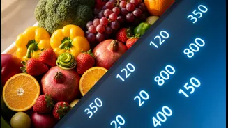 Food Literacy For Young Indians shows that knowing calories does not guarantee better food choices