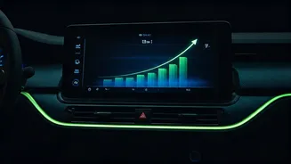 Tata Motors leads India's EV surge