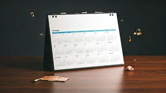 Festival Travel Drives Early Planning