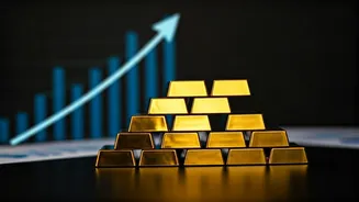 India's Economic Growth: IMF's Optimistic Outlook