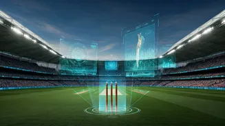 India's AI Revolution: Driving Performance