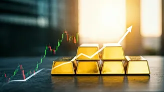 India's Economic Landscape: IPOs, Markets, and Budget 2026