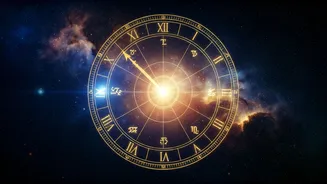 April 22, 2026 Panchang: Unlocking Auspicious Times & Astrological Insights