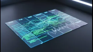 Researchers Find Clear Weekly Cycles In AI Usage Habits
