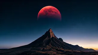 Witness the 2026 Blood Moon: Top 5 Global Destinations for a Celestial Spectacle