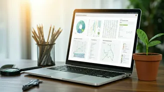 Sustainability Audit Micro Credentials Lead To Lucrative Green Roles