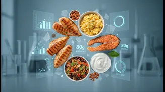 Protein Quality Scores Are Gaining Attention After New Research Findings