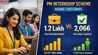 Is PM Internship Scheme Failing? Here's What Govt Says