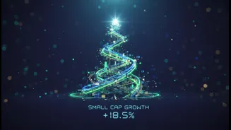 After Strong June Inflows Into Smaller Companies, Watch Equity Mutual-Fund Portfolios Closely