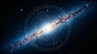 Your Daily Cosmic Forecast: Astrological Insights for May 1, 2026