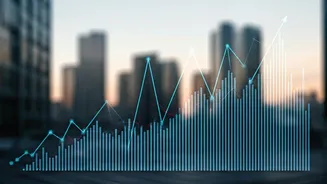 Indian Market Update: Trends & Transformations