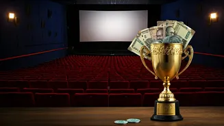 Dhurandhar's Box Office Performance: Monday's Success